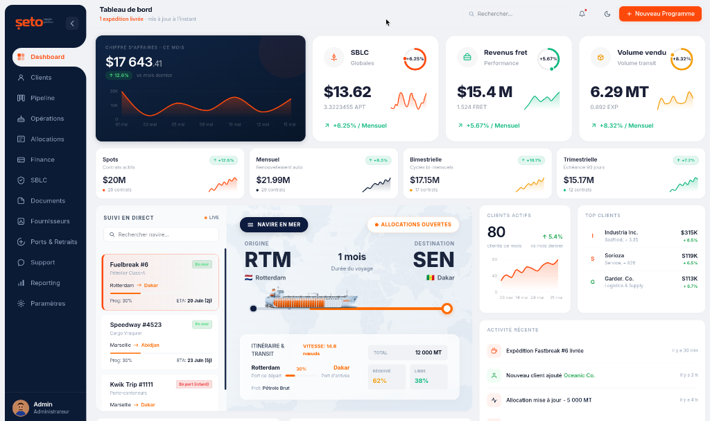 Seto Maritime Dashboard